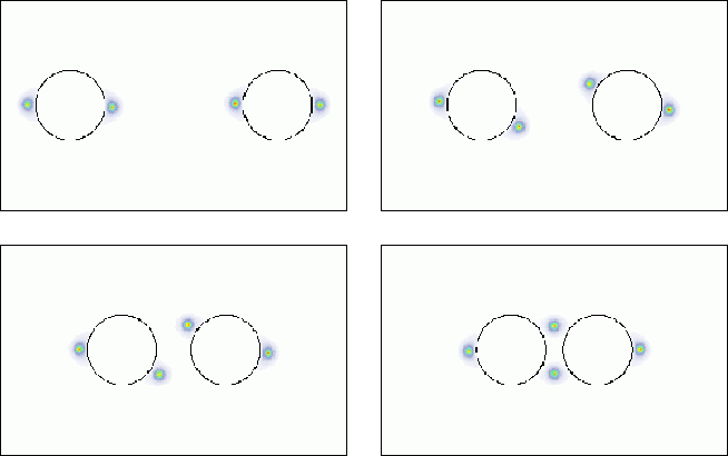Interaction between two initially saturn-ring configurations. The coloured regions represent
    the liquid crystal defects. As the particles approach, the defects move, giving rise to a complex non linear
    attraction.